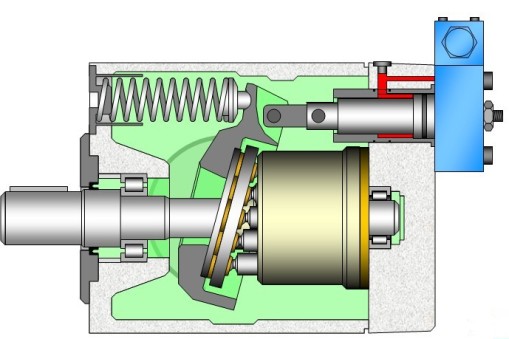 液壓直頂升降機的優(yōu)勢