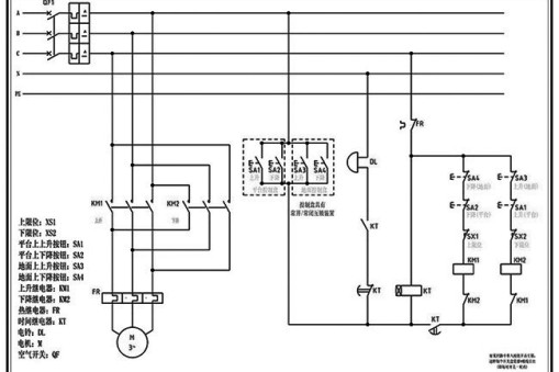 常規(guī)的升降貨梯控制電路圖是怎樣的？
