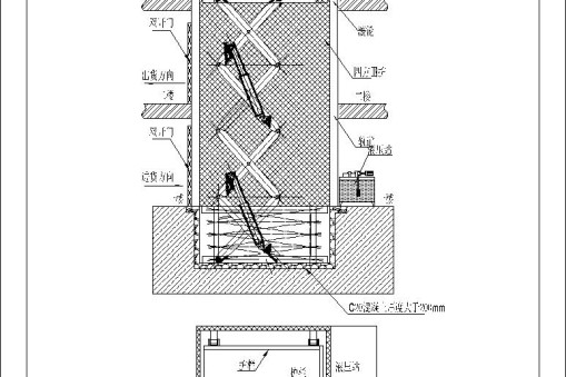 剪叉式液壓升降平臺結(jié)構(gòu)設(shè)計(jì)示意圖