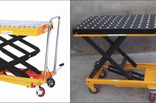 哪些關(guān)鍵零部件影響手動液壓升降平臺質(zhì)量？