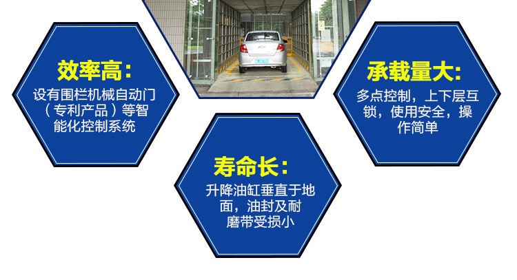 超重型升降機(jī) 大型貨車(chē)起重裝卸設(shè)備升降機(jī)