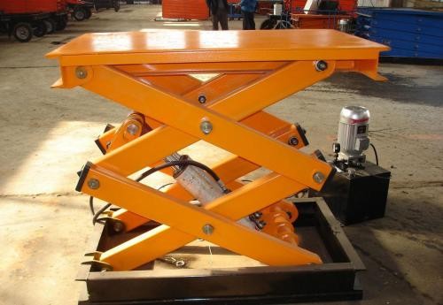 不同類(lèi)型升降平臺(tái)的區(qū)別和應(yīng)用