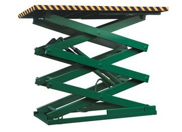 電動升降平臺使用時(shí)按鈕失控怎么辦?